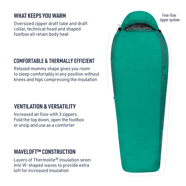 Спальный мешок Sea to Summit Traverse TvIII (t.comf -4&deg;, t. limit -10&deg;, t.extrem -28&deg;), Pine/Forest, 183 см - Left Zip STS ATV3-R