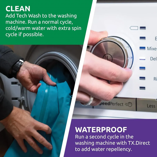 Засіб для просочення Nikwax Tx Direct Wash-in 300ml 251P12