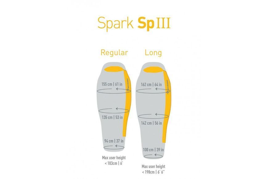 Спальний мішок Sea to Summit Spark SpIII (t.comf -2&deg;, t. limit -8&deg;, t.extrem -26&deg;), Light Gray/Yellow, 183 см - Left Zip STS ASP3-R