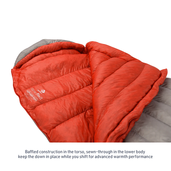 Женский спальный мешок Sea to Summit Flame FmII (t.comf 2&deg;, t. limit -4&deg;, t.extrem -21&deg;), Black, 170 см - Right Zip STS AFM2-WR