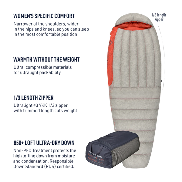 Женский спальный мешок Sea to Summit Flame FmII (t.comf 2&deg;, t. limit -4&deg;, t.extrem -21&deg;), Black, 170 см - Right Zip STS AFM2-WR