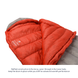 Женский спальный мешок Sea to Summit Flame FmII (t.comf 2&deg;, t. limit -4&deg;, t.extrem -21&deg;), Black, 170 см - Right Zip STS AFM2-WR photo 5